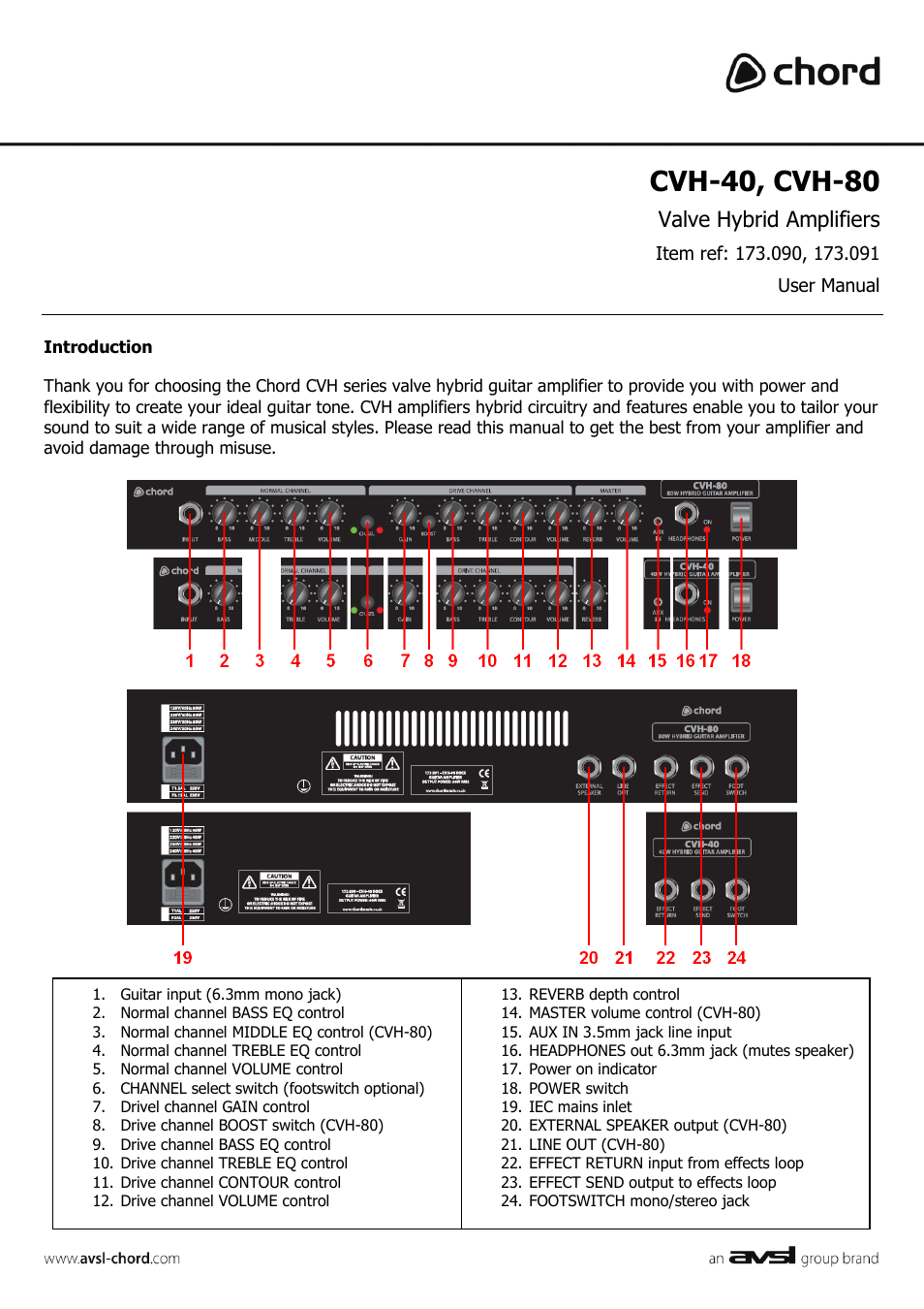 AVSL 173.091 CVH-80 User Manual | 2 pages