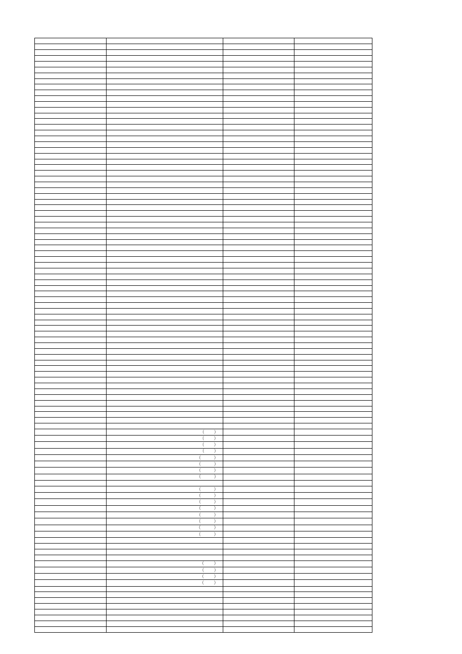 AVSL 169.011-169.013 MU-series MIDI/USB Keyboard Controllers User Manual | Page 7 / 8