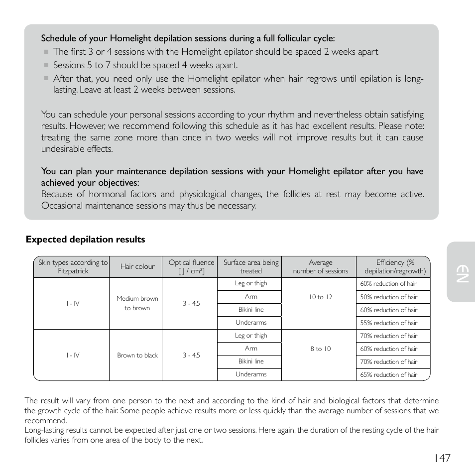 Babyliss G920E Homelight Face & Body User Manual | Page 145 / 224