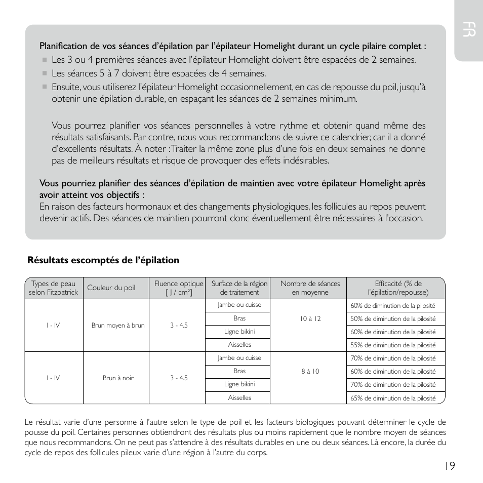 Babyliss G920E Homelight Face & Body User Manual | Page 17 / 224