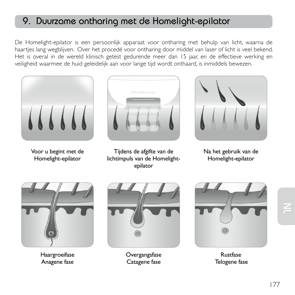 Duurzame ontharing met de homelight-epilator | Babyliss G920E Homelight Face & Body User Manual | Page 175 / 224