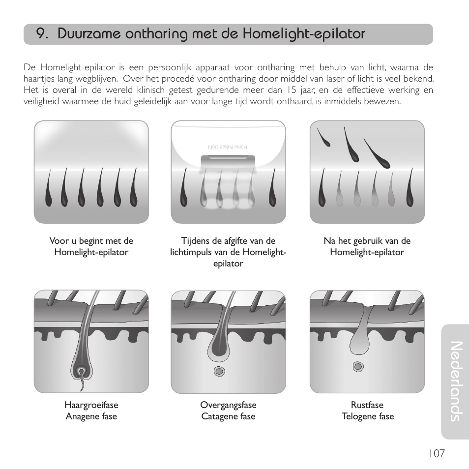 Nederlands, Duurzame ontharing met de homelight-epilator | Babyliss G910E Homelight User Manual | Page 105 / 120