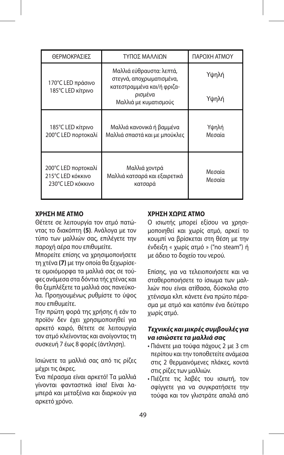 Babyliss ST95E iPro 230 Steam User Manual | Page 49 / 72