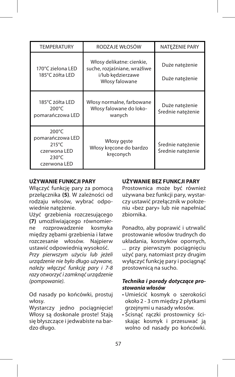 Babyliss ST95E iPro 230 Steam User Manual | Page 57 / 72