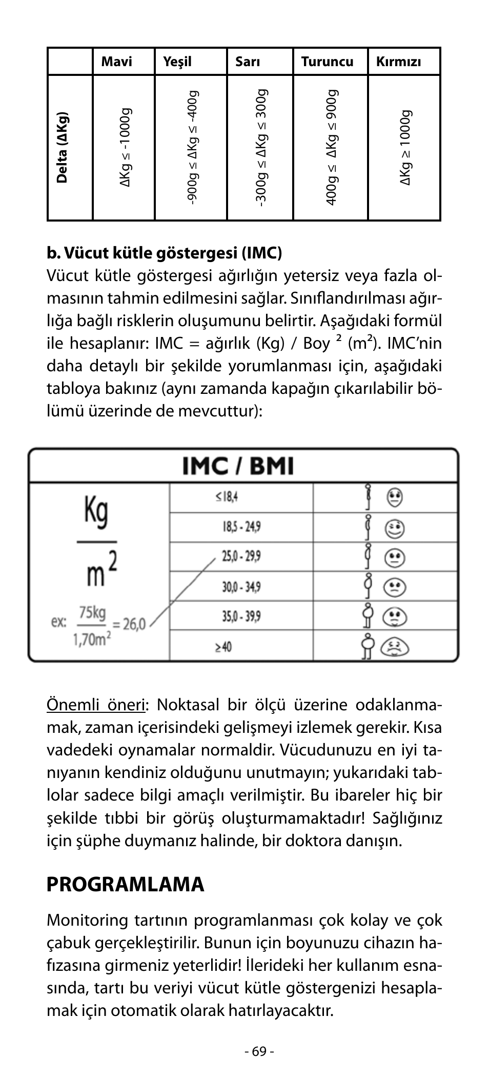 Programlama | Babyliss SL31 Electronic Monitoring Scale User Manual | Page 69 / 72