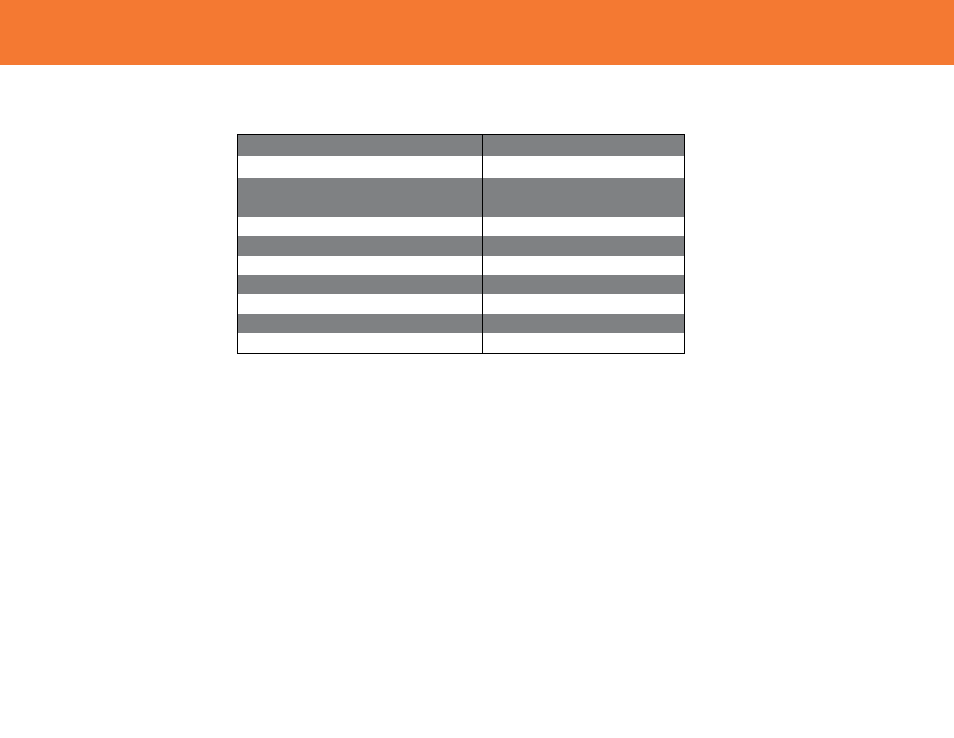 C2G 26479 USB TO 4-PORT SERIAL ADAPTER User Manual | Page 9 / 12