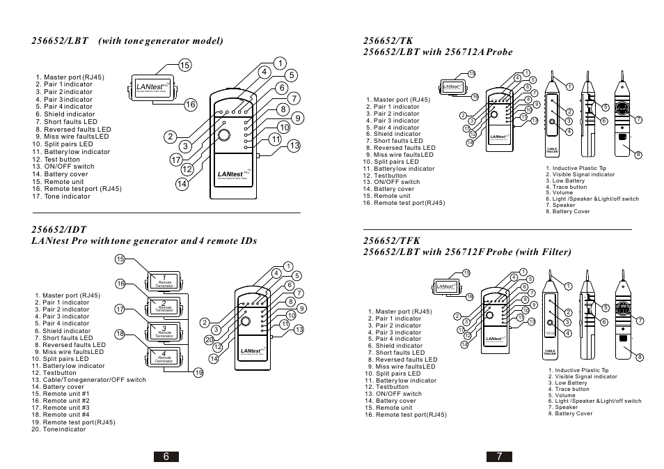 Remote network cable tester | C2G 26847 LANtest Pro 256652 User Manual | Page 5 / 6