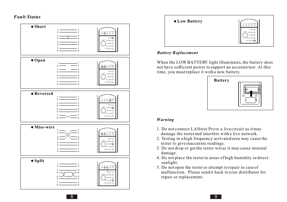 Fault status, Short open reversed miss-wire split | C2G 26847 LANtest Pro 256652 User Manual | Page 6 / 6