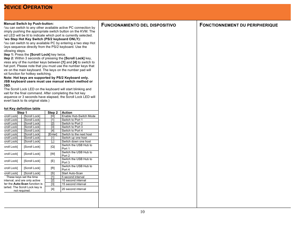 Evice, Peration | C2G 35555 TRULINK 4-PORT VGA AND USB 2.0 KVM User Manual | Page 11 / 17