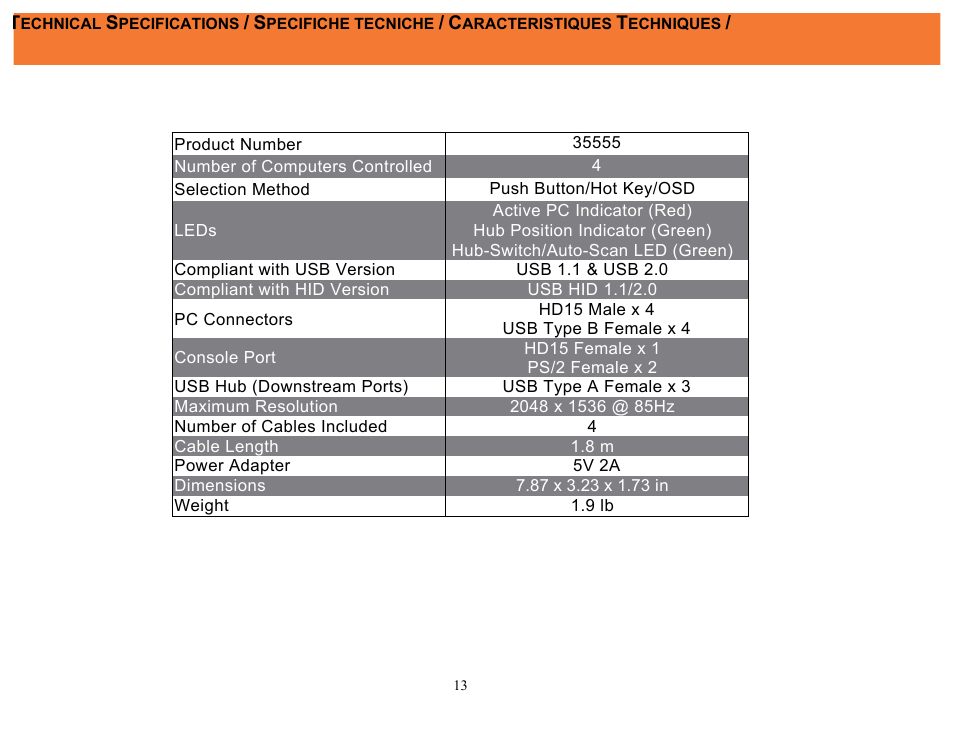 C2G 35555 TRULINK 4-PORT VGA AND USB 2.0 KVM User Manual | Page 14 / 17