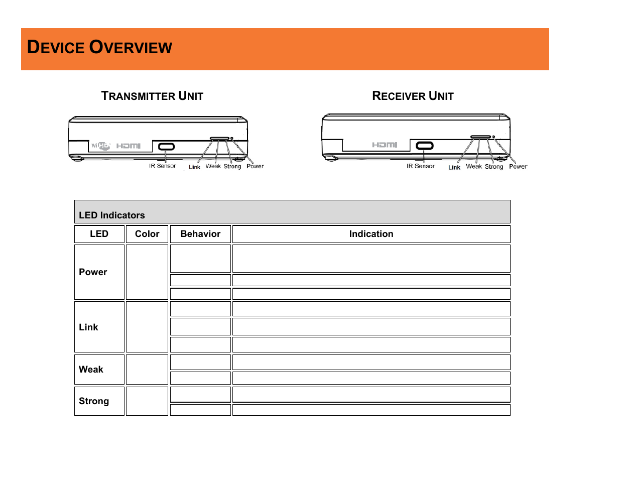 Evice, Verview | C2G 29670 1-PORT 60 GHZ WIRELESSHD KIT User Manual | Page 6 / 20