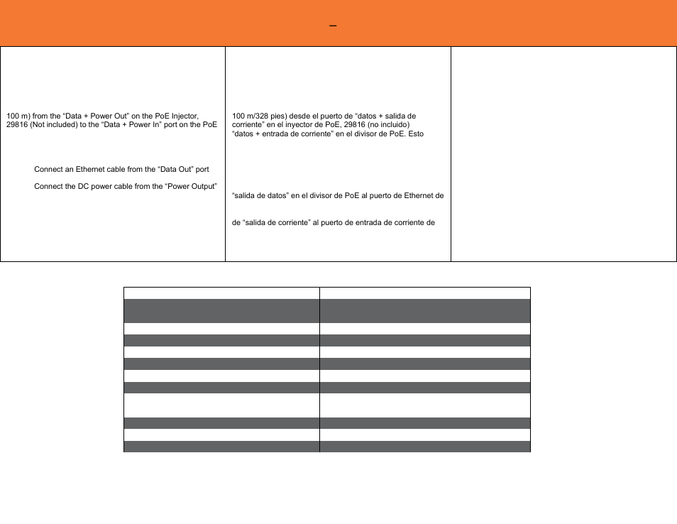 C2G 29817 POE POWER SPLITTER User Manual | 1 page