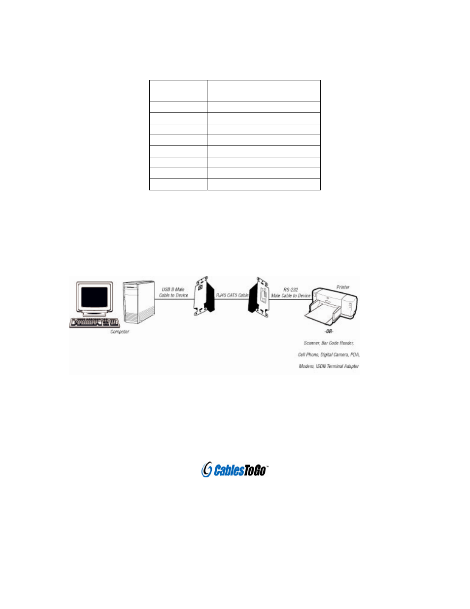 C2G 29343 USB to Serial DB9 SuperBooster Wall Plate User Manual | Page 7 / 7