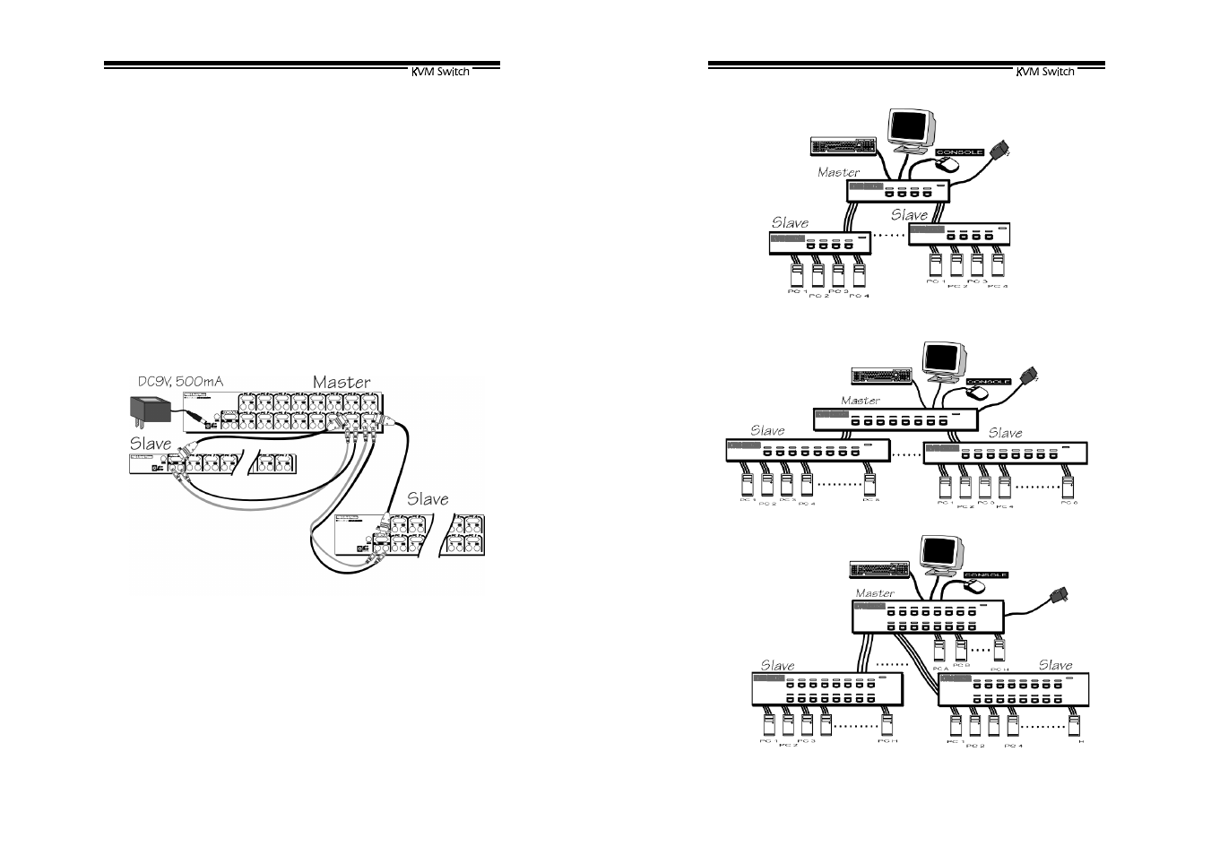 Cascade configuration | C2G 22391 One-Console KVM Switches User Manual | Page 12 / 16