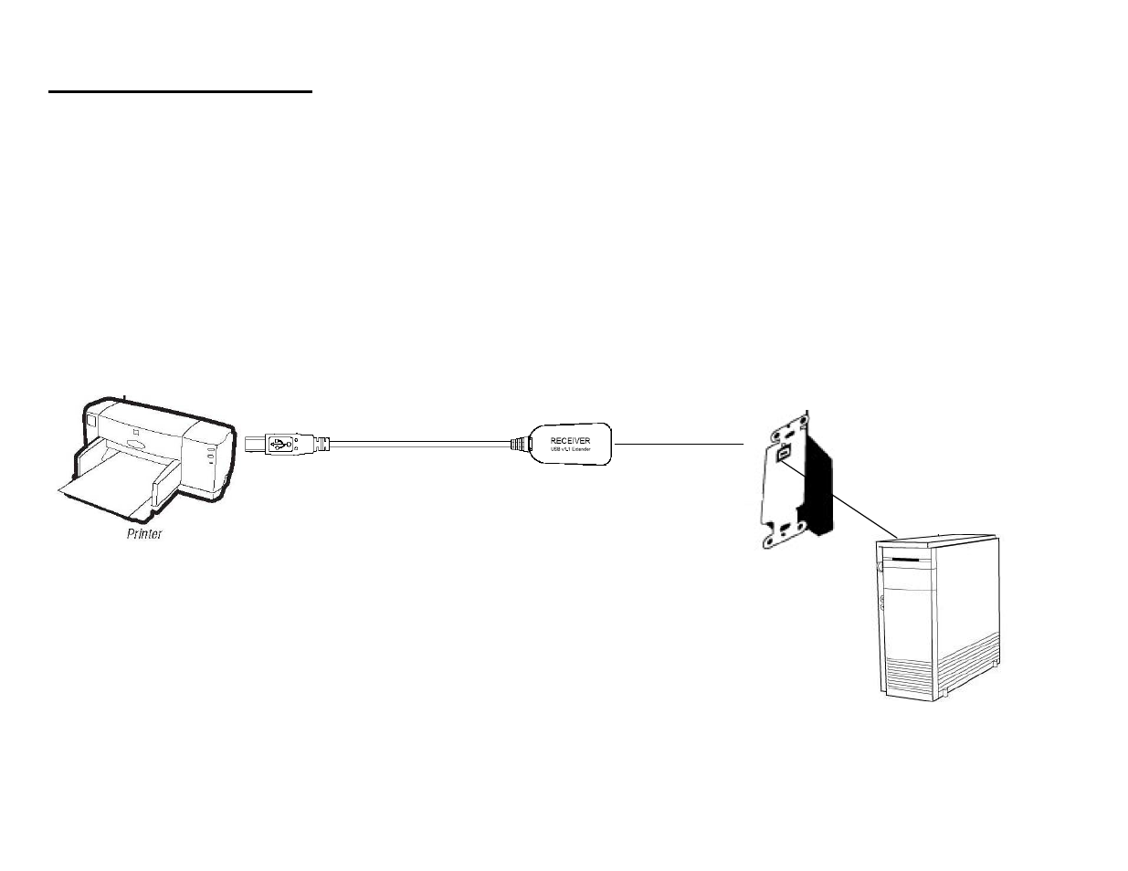 C2G 29353 USB V1.1 RECEIVER DONGLE RJ45 TO USB BM User Manual | Page 7 / 12