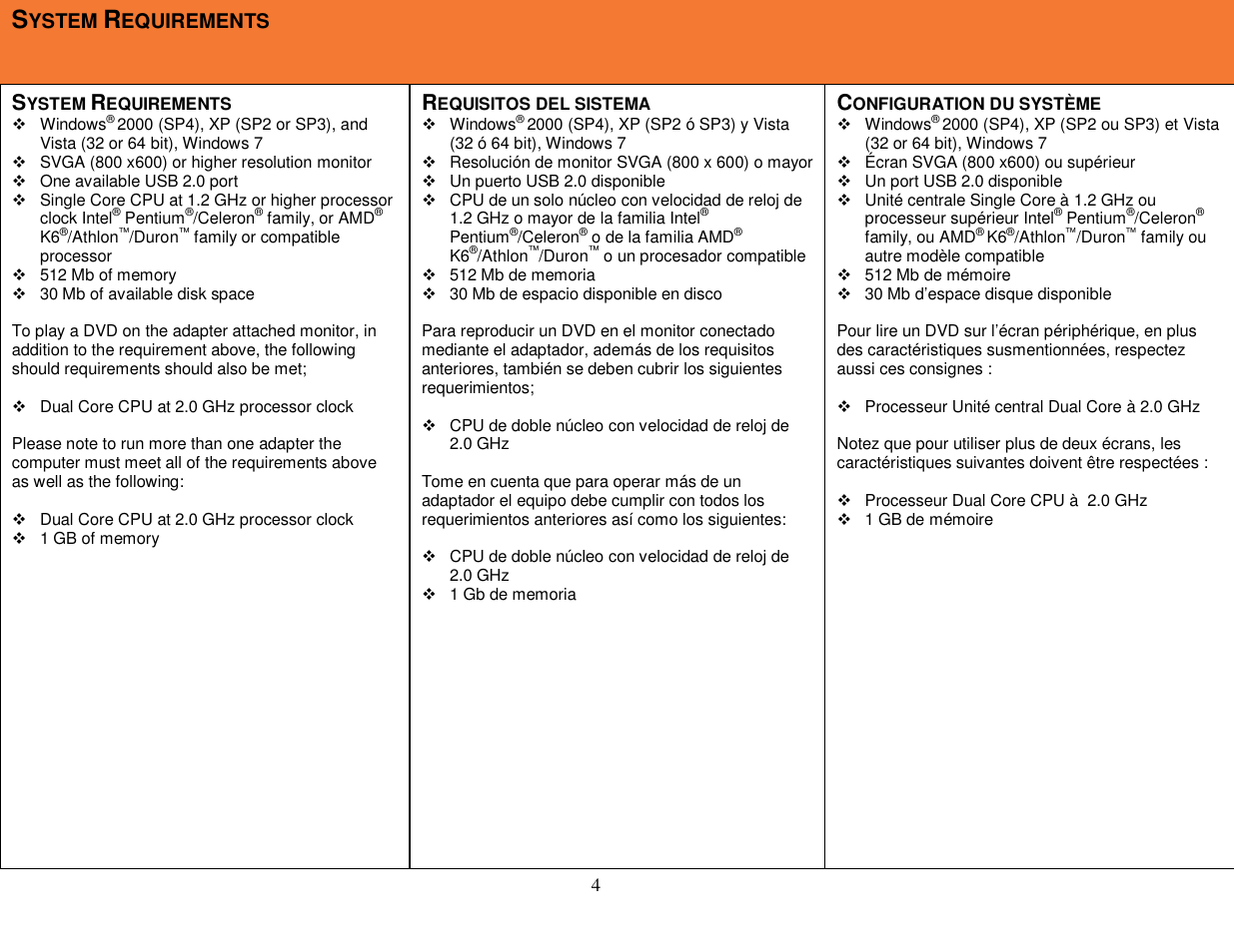 C2G 30539 USB 2.0 TO VGA_DVI-I ADAPTER User Manual | Page 5 / 16