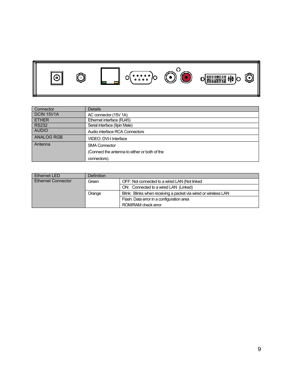 C2G 29505 WIRELESS DIGITAL SIGNAGE DISTRIBUTION SYSTEM User Manual | Page 10 / 70