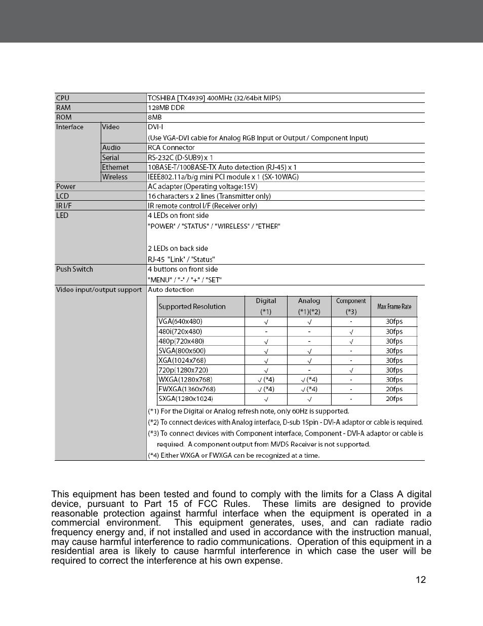 Pecification | C2G 29505 WIRELESS DIGITAL SIGNAGE DISTRIBUTION SYSTEM User Manual | Page 13 / 70