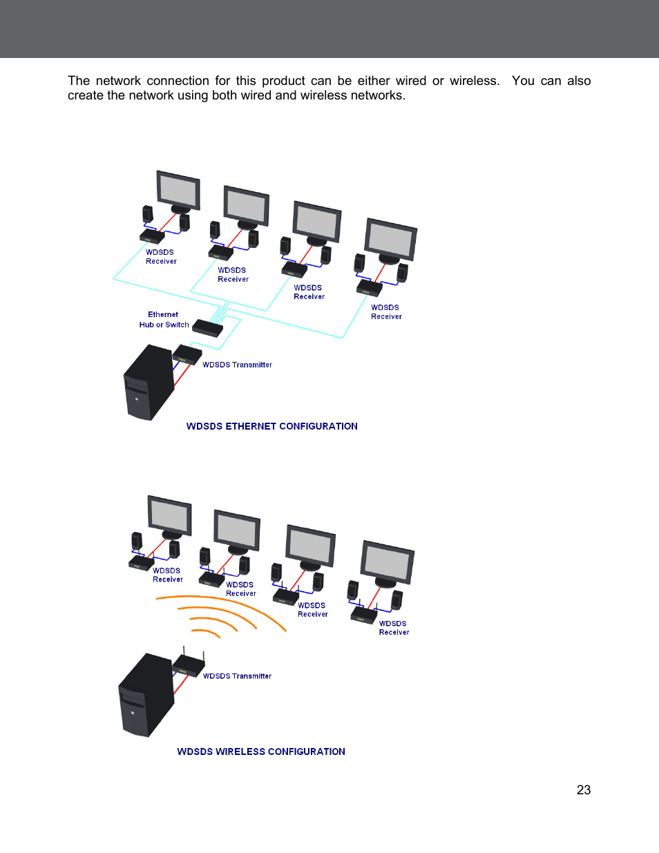 C2G 29505 WIRELESS DIGITAL SIGNAGE DISTRIBUTION SYSTEM User Manual | Page 24 / 70