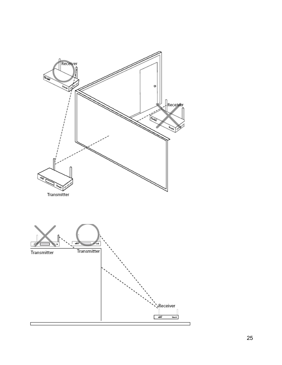 C2G 29505 WIRELESS DIGITAL SIGNAGE DISTRIBUTION SYSTEM User Manual | Page 26 / 70