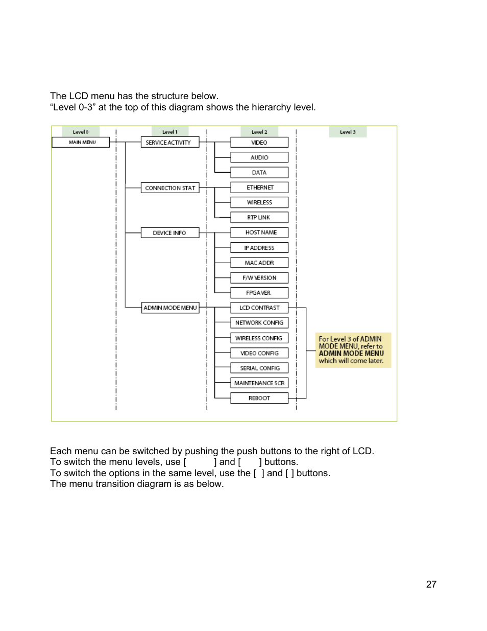 C2G 29505 WIRELESS DIGITAL SIGNAGE DISTRIBUTION SYSTEM User Manual | Page 28 / 70
