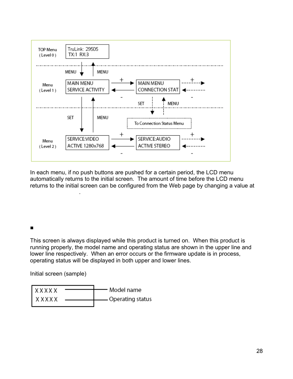 C2G 29505 WIRELESS DIGITAL SIGNAGE DISTRIBUTION SYSTEM User Manual | Page 29 / 70