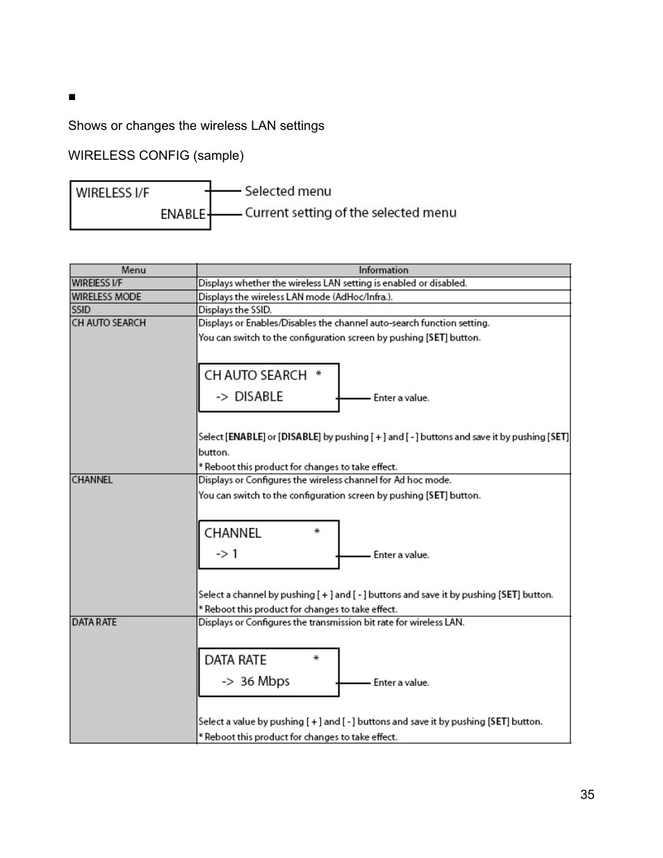 C2G 29505 WIRELESS DIGITAL SIGNAGE DISTRIBUTION SYSTEM User Manual | Page 36 / 70