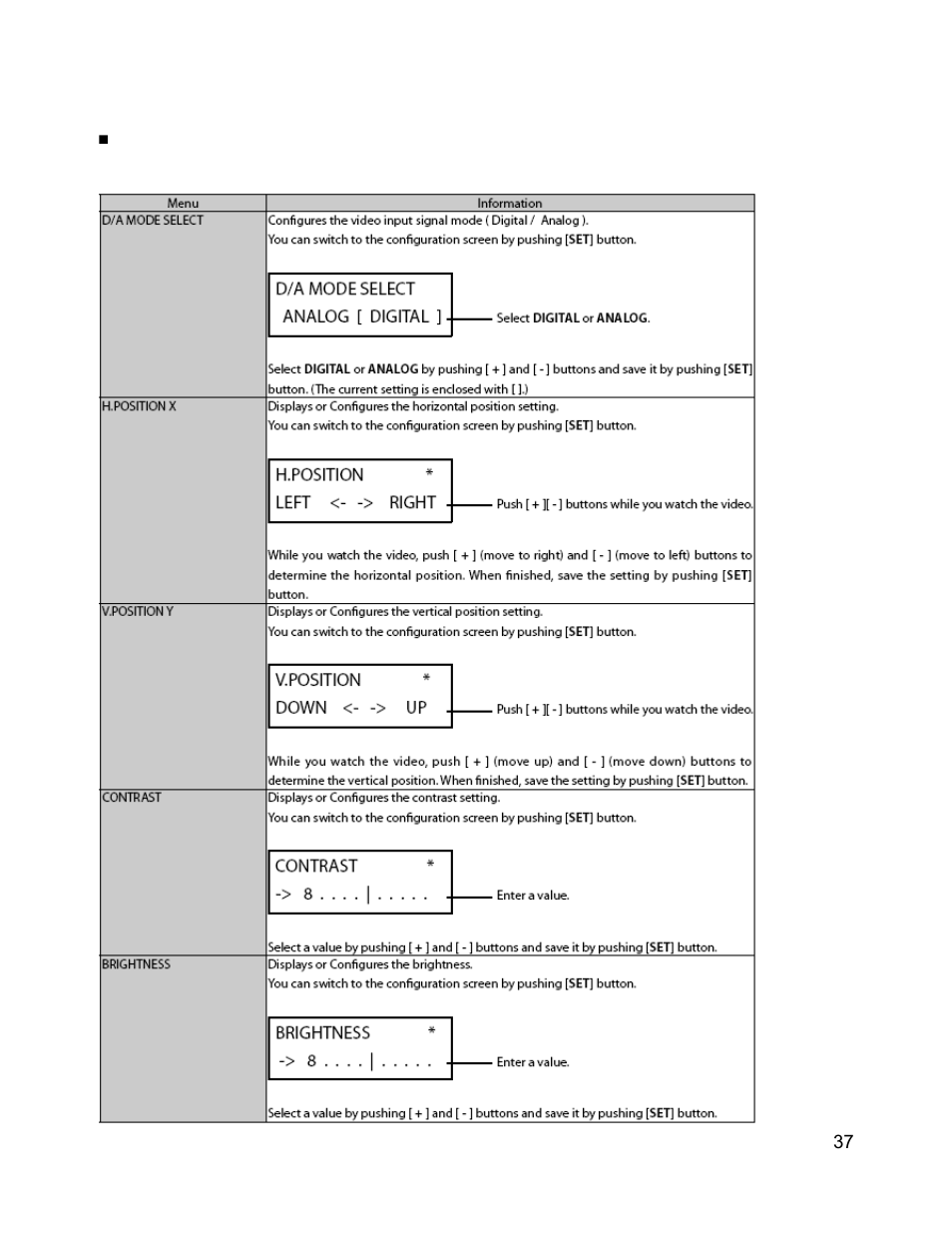 C2G 29505 WIRELESS DIGITAL SIGNAGE DISTRIBUTION SYSTEM User Manual | Page 38 / 70