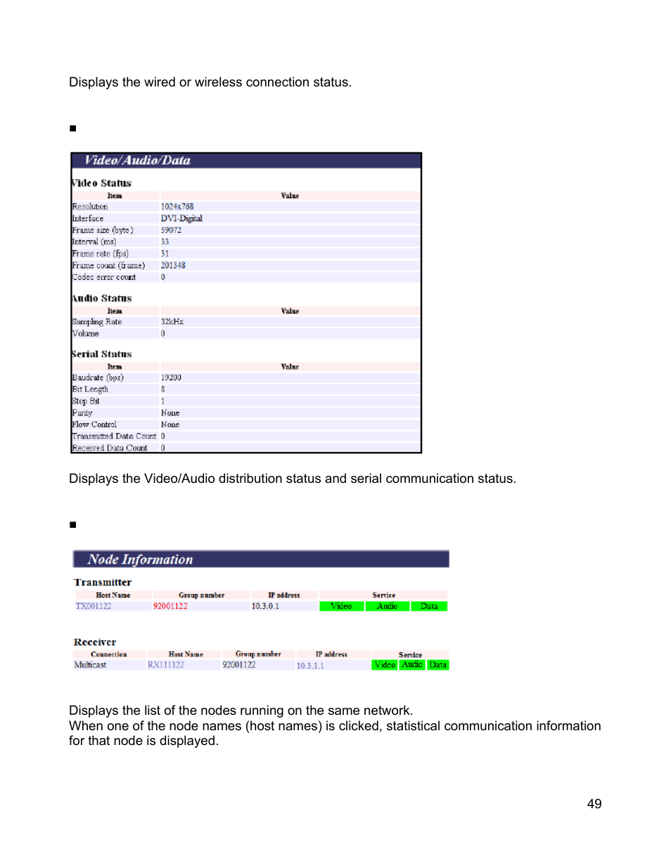 C2G 29505 WIRELESS DIGITAL SIGNAGE DISTRIBUTION SYSTEM User Manual | Page 50 / 70