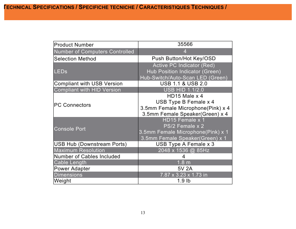C2G 35566 TRULINK 4-PORT VGA AND USB 2.0 KVM WITH AUDIO User Manual | Page 14 / 17
