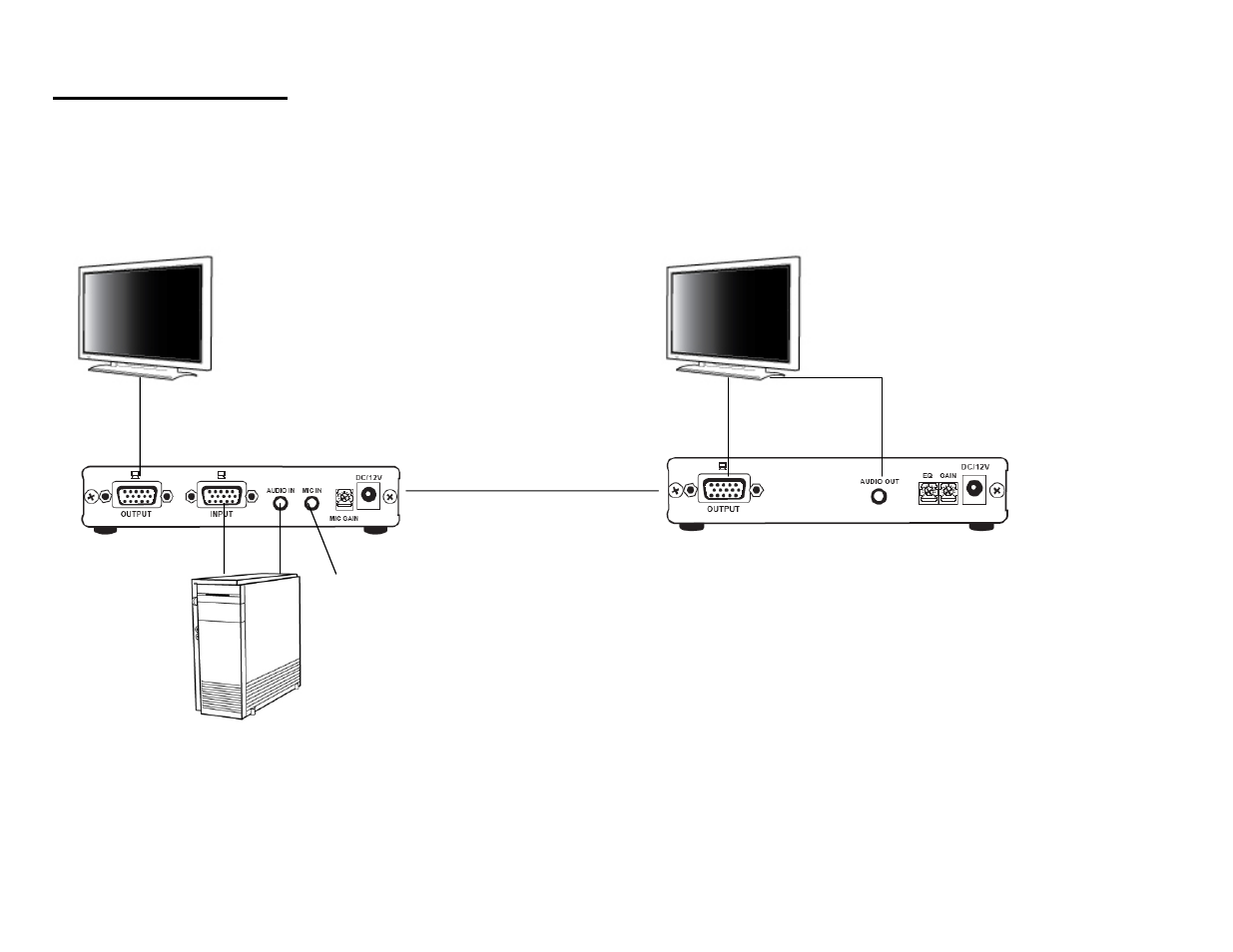 C2G 39986 VGA W_AUDIO OVER CAT5 EXTENDER User Manual | Page 10 / 16