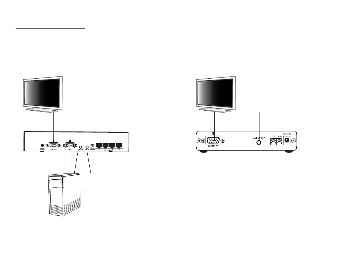 C2G 39986 VGA W_AUDIO OVER CAT5 EXTENDER User Manual | Page 11 / 16