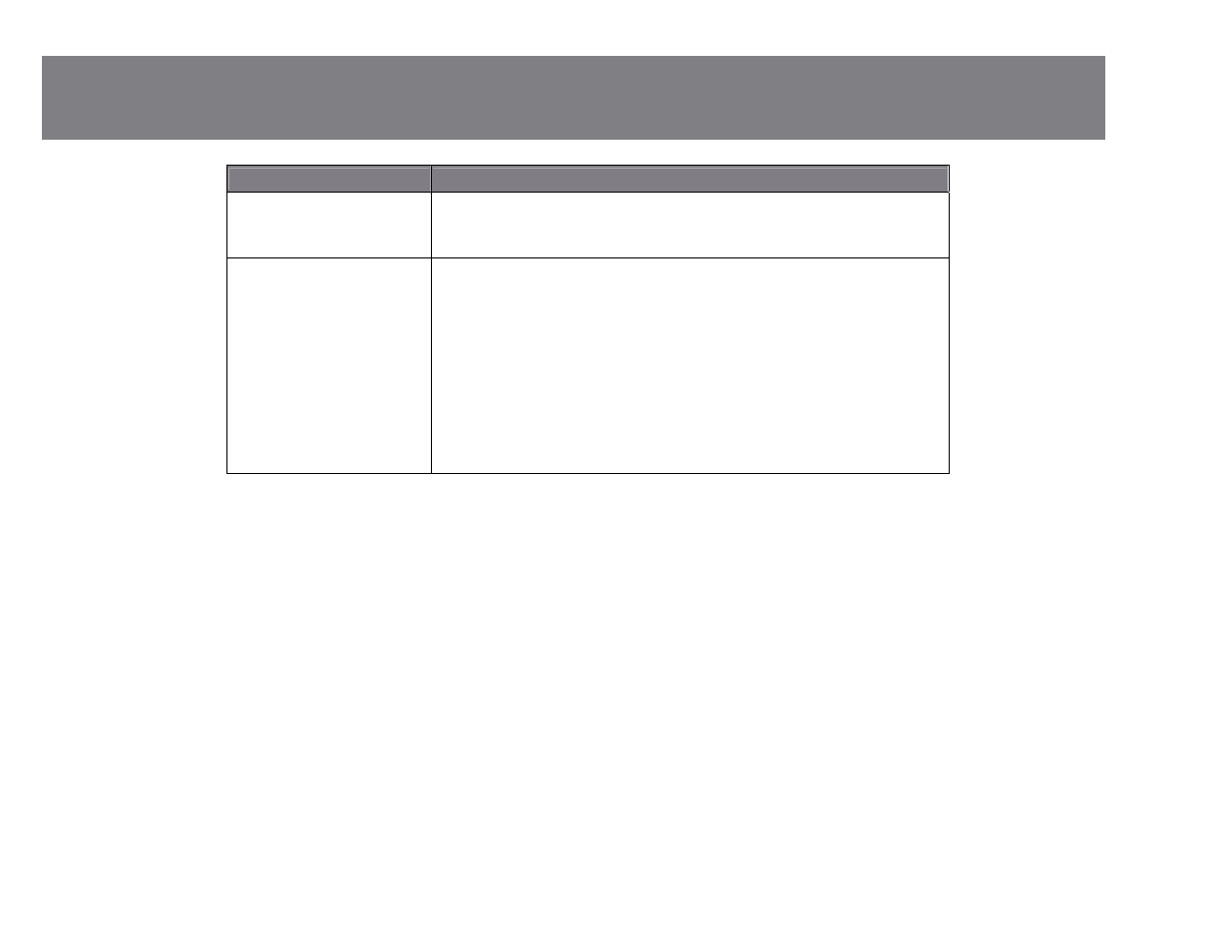Roubleshooting | C2G 39986 VGA W_AUDIO OVER CAT5 EXTENDER User Manual | Page 12 / 16