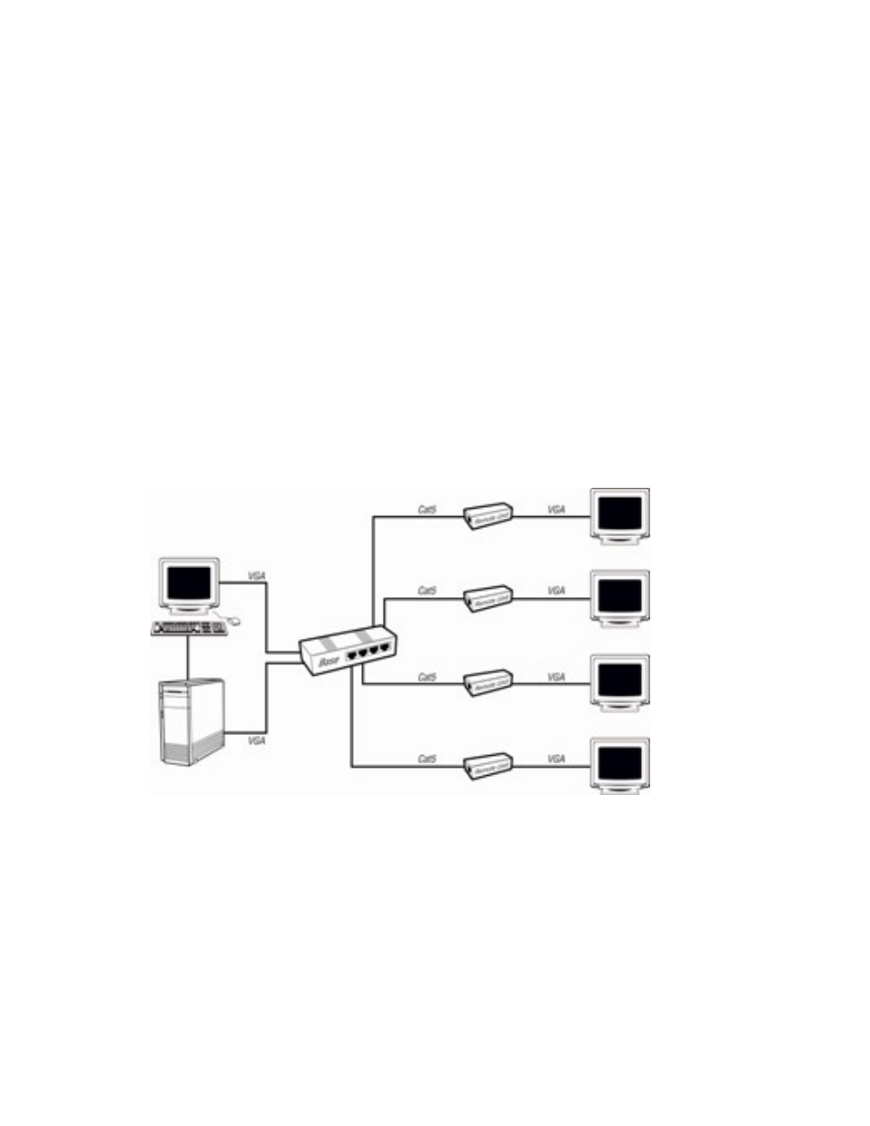 Installation, Application diagram | C2G 39961 VGA over UTP Extender- Remote Unit User Manual | Page 3 / 6