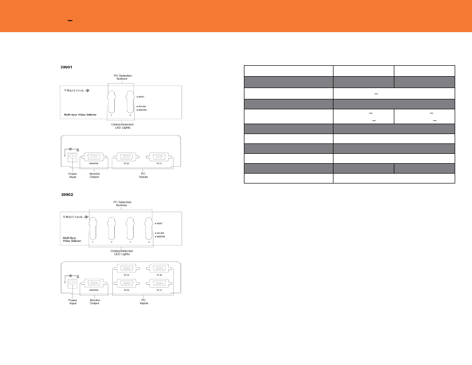 C2G 39902 TRULINK 2-PORT AND 4-PORT QXGA SWITCH User Manual | Page 2 / 2