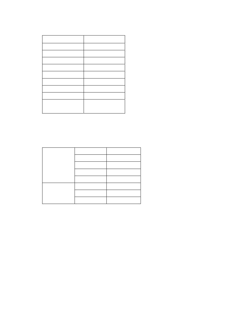 Specifications, Distances and resolutions for cat5/5e/cat6 cables | C2G 39959 1 Port VGA over UTP Extender- Base Unit User Manual | Page 4 / 6