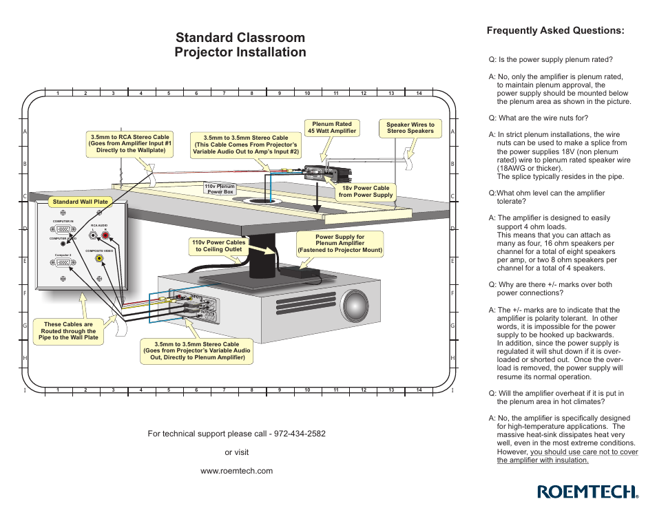 Standard classroom projector installation, Frequently asked questions | C2G 40573 Roemtech PMA-245 User Manual | Page 5 / 5
