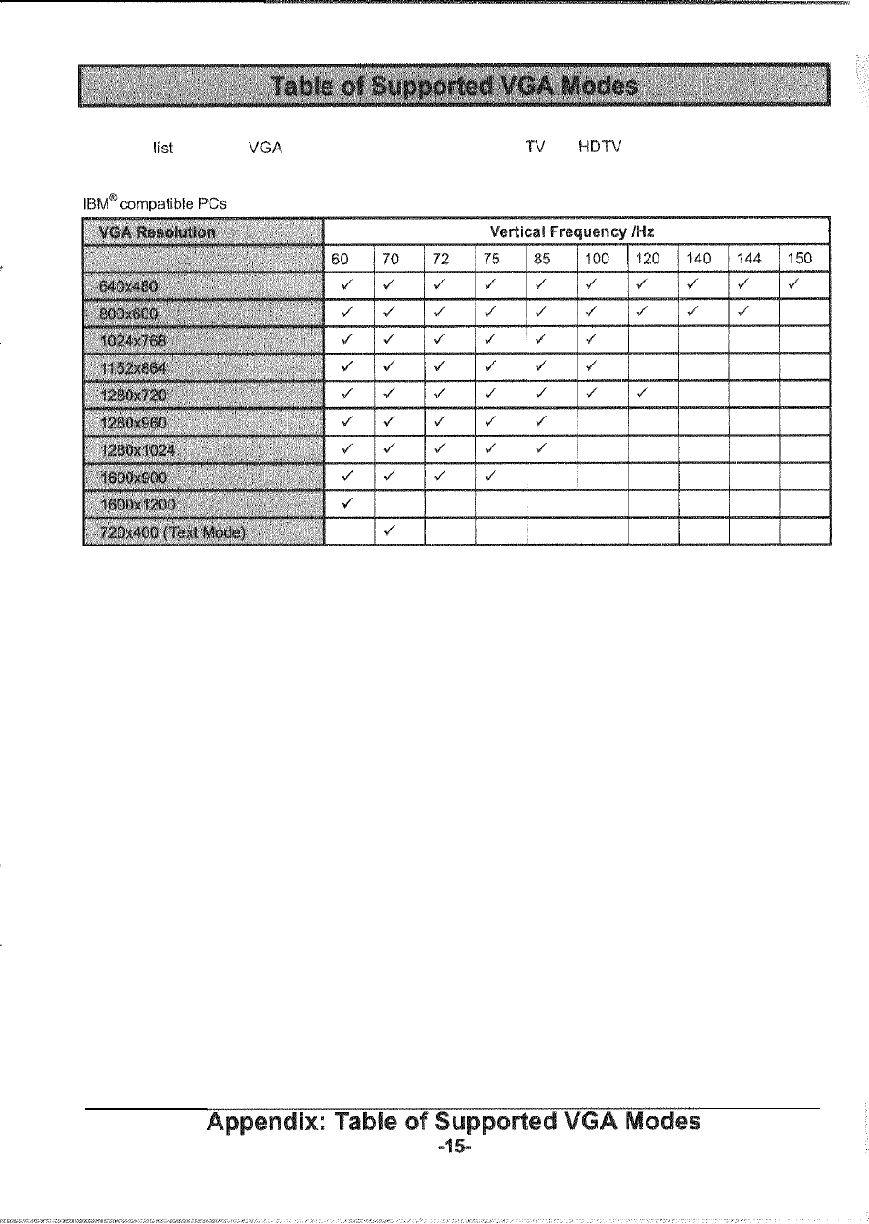 C2G 40381 Converter User Manual | Page 16 / 18