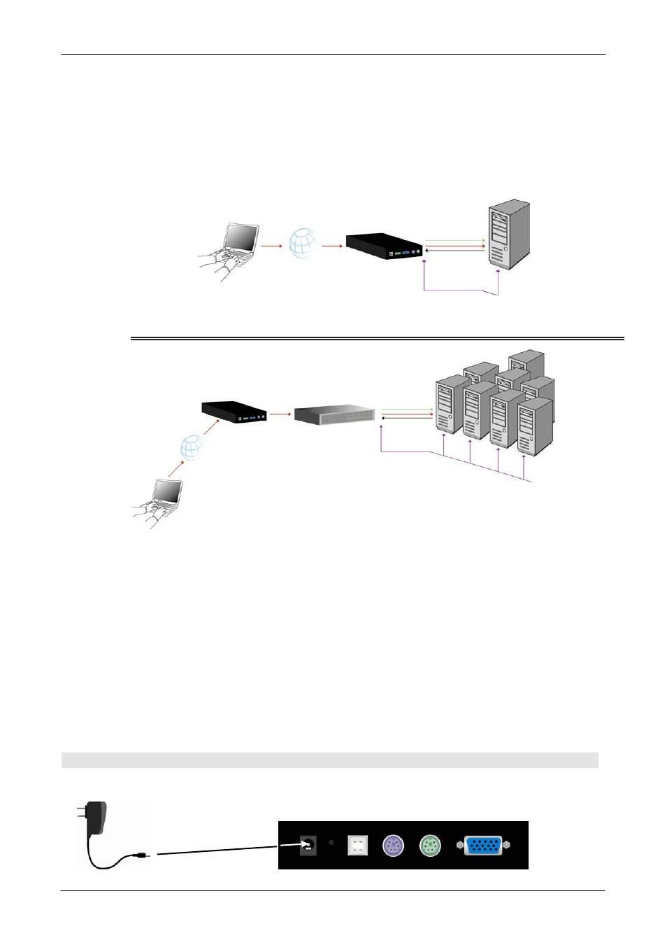 Hardware installation, 1 operation overview, 2 connecting ip-kvm switch to the host system | C2G 52064 Single Port KVM over IP User Manual | Page 18 / 90
