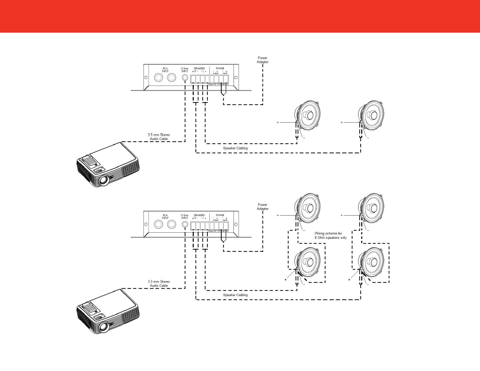 C2G 40100 PLENUM-RATED AUDIO AMPLIFIER User Manual | Page 9 / 13