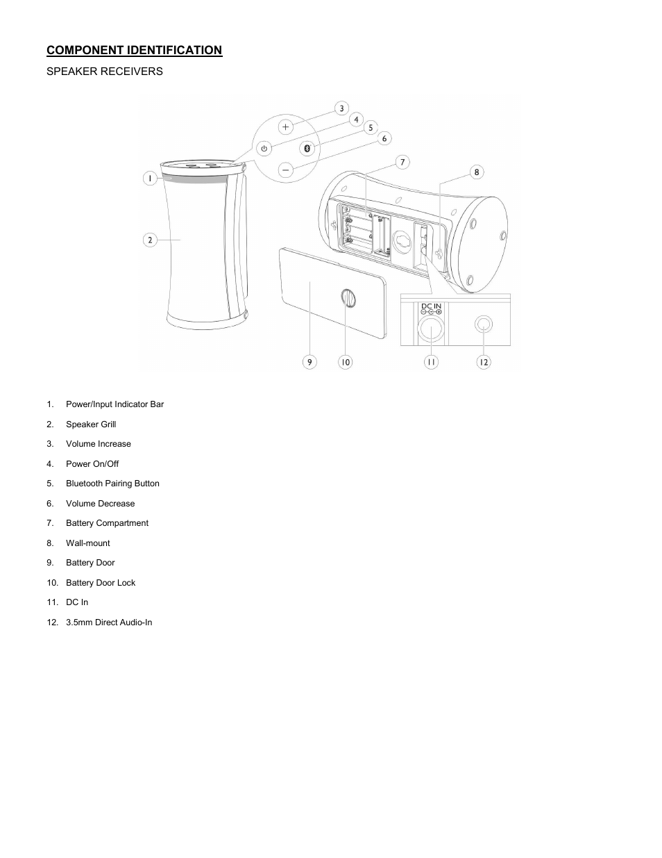 Component identification | C2G 41314 Audio Unlimited Bluetooth Speaker User Manual | Page 3 / 15