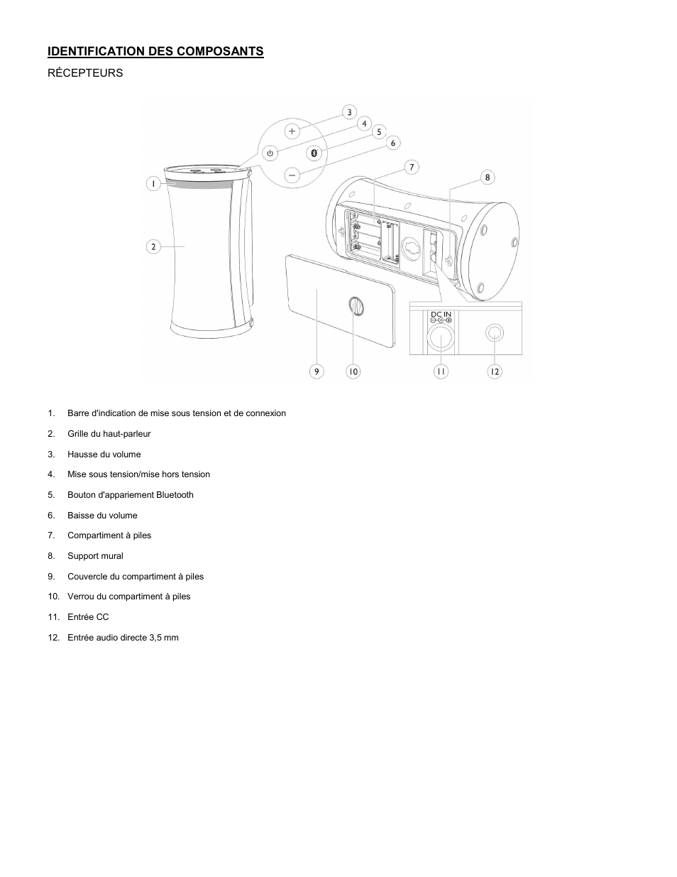 Identification des composants | C2G 41314 Audio Unlimited Bluetooth Speaker User Manual | Page 8 / 15