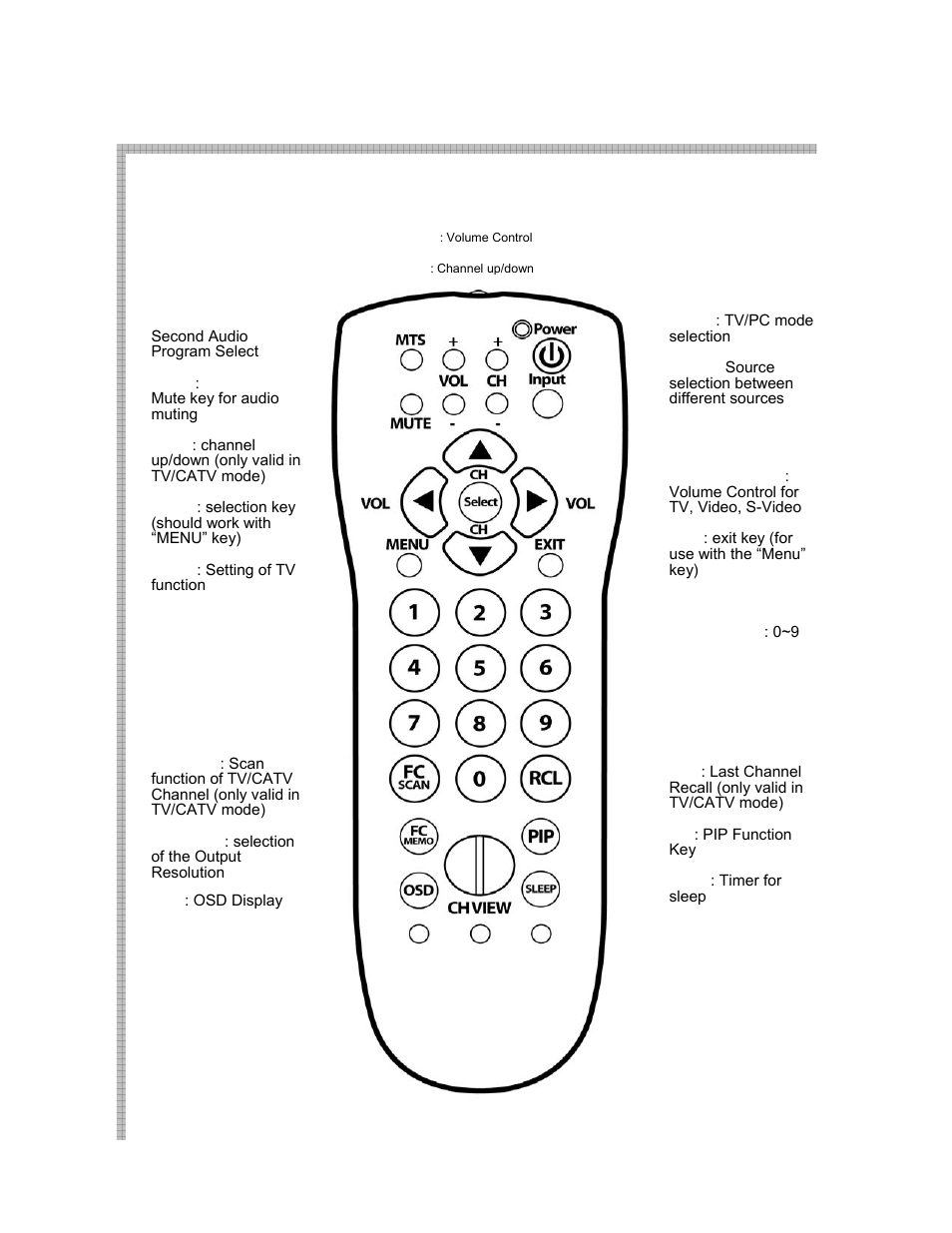 C2G 40972 Multi-Function Converter w_CATV Tuner & PIP User Manual | Page 7 / 14