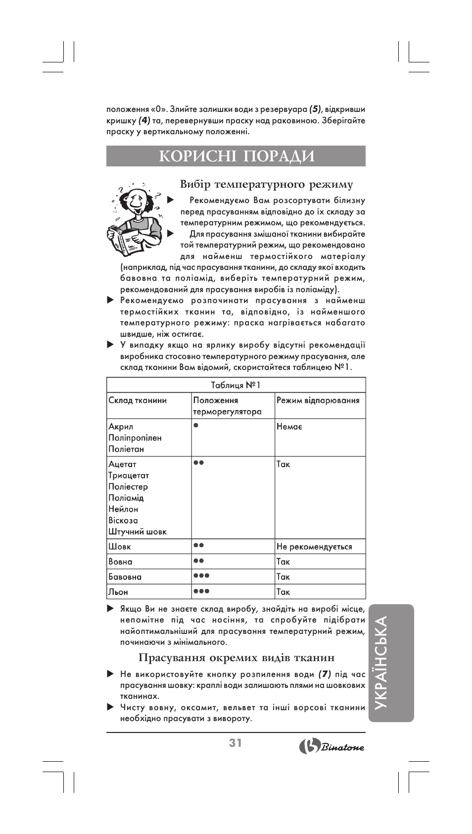 Укра¯нська, Корисн² поради | Binatone SI-2510 User Manual | Page 31 / 34