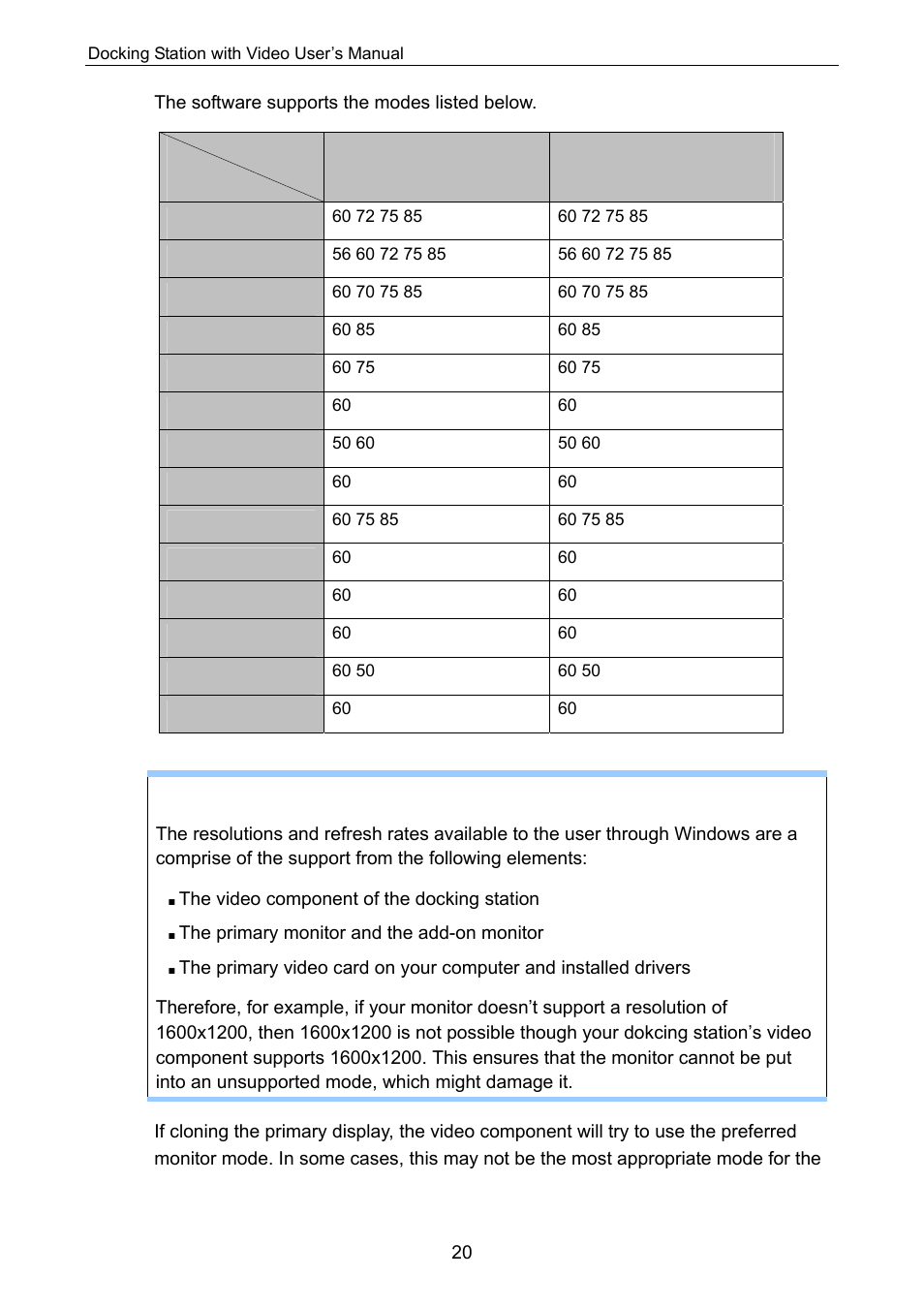 C2G 28653 Docking Station with Video User Manual | Page 24 / 31