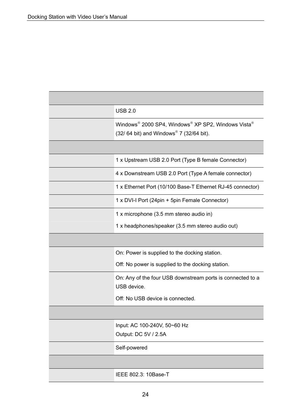 Specifications | C2G 28653 Docking Station with Video User Manual | Page 28 / 31
