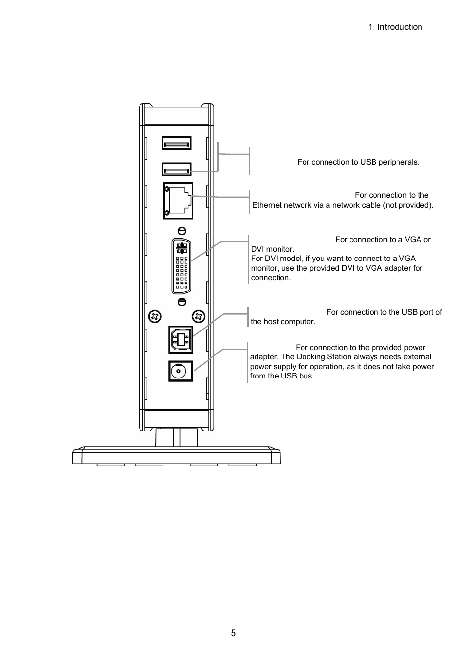 Rear panel | C2G 28653 Docking Station with Video User Manual | Page 9 / 31