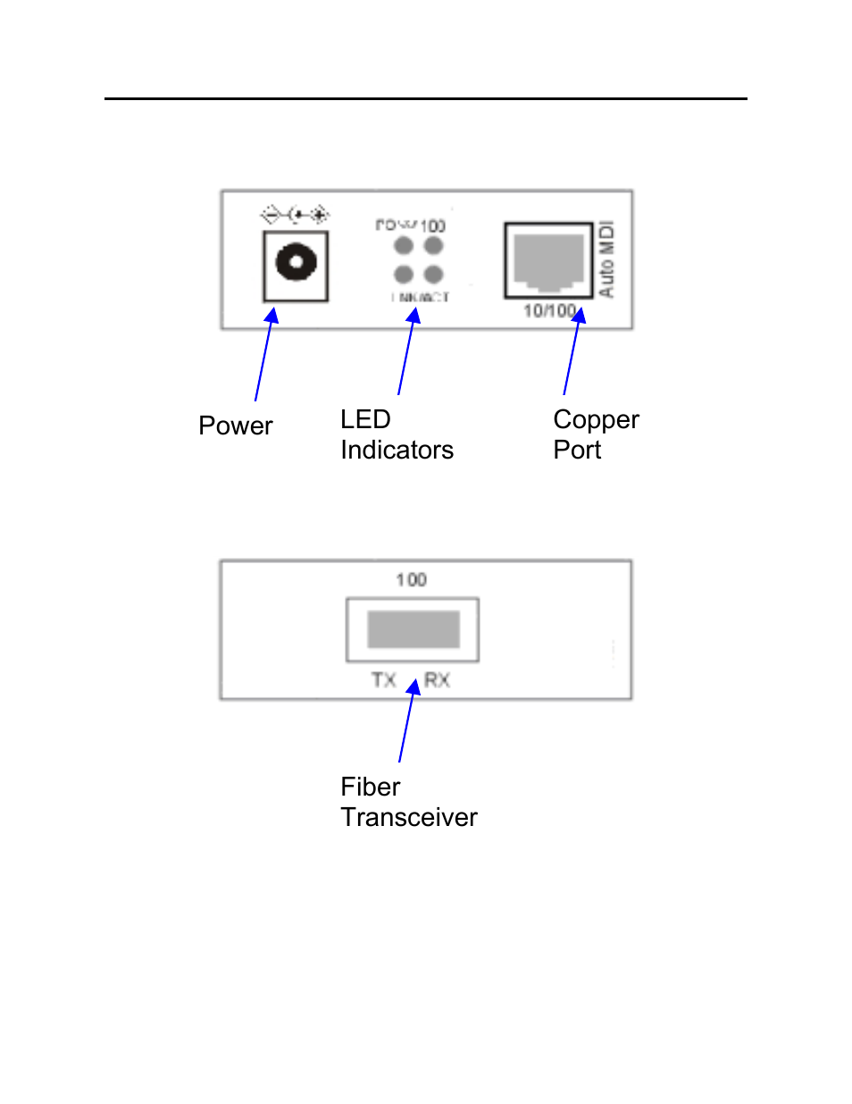 Copper port view, Fiber port view | C2G 26630 10_100Base-TX to 100Base-TX Media Converter User Manual | Page 11 / 24