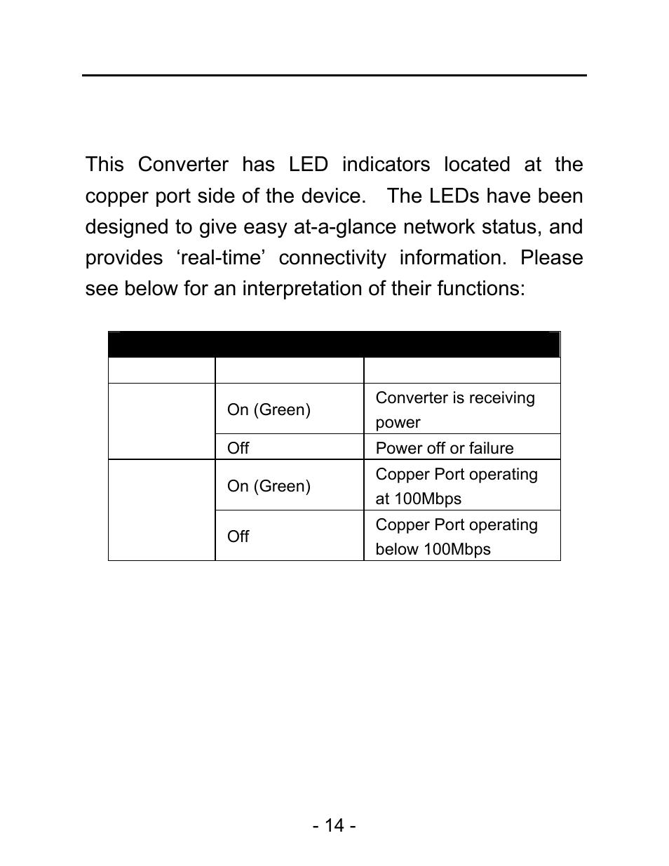 4 led indicators | C2G 26630 10_100Base-TX to 100Base-TX Media Converter User Manual | Page 18 / 24