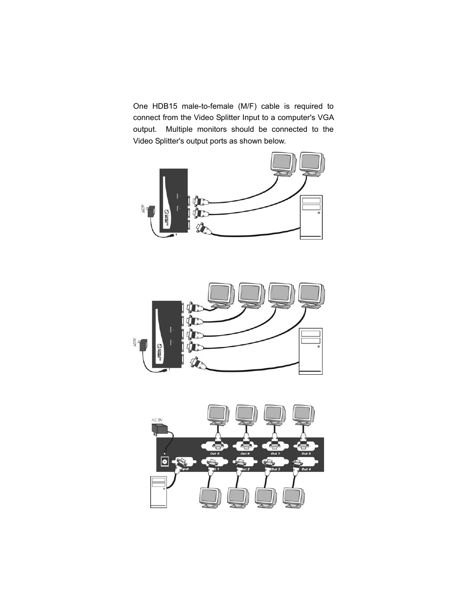 Connection | C2G 29550 Video Splitter Extender User Manual | Page 3 / 6